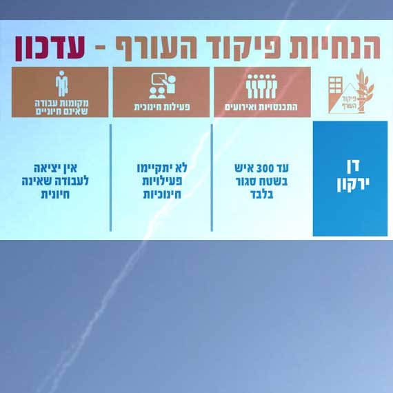 הנחיות פיקוד העורף