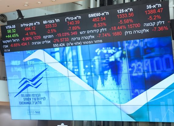 ירידות שערים תלולות בעקבות התפשטות נגיף קורונה