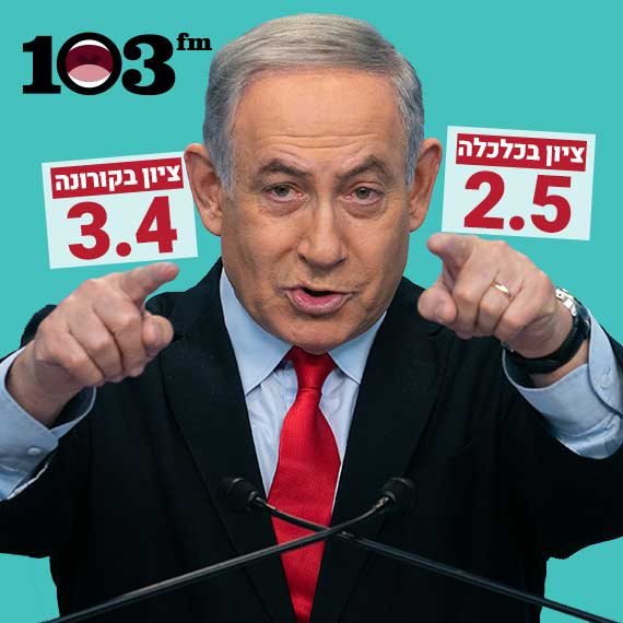 ראוי לציון? נתניהו