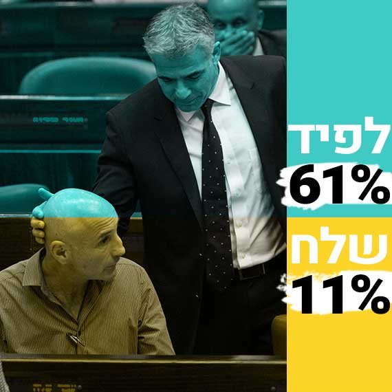 תוצאות הפריימריז ביש עתיד ידועות מראש - לפיד מנצח