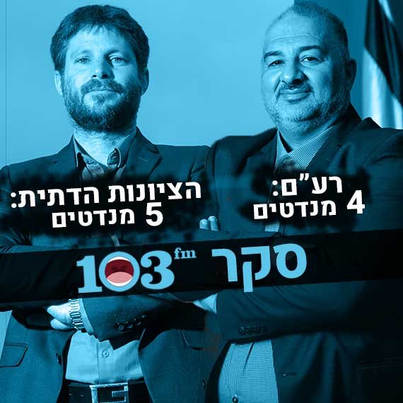 הגוש מתחזק? עבאס וסמוטריץ'